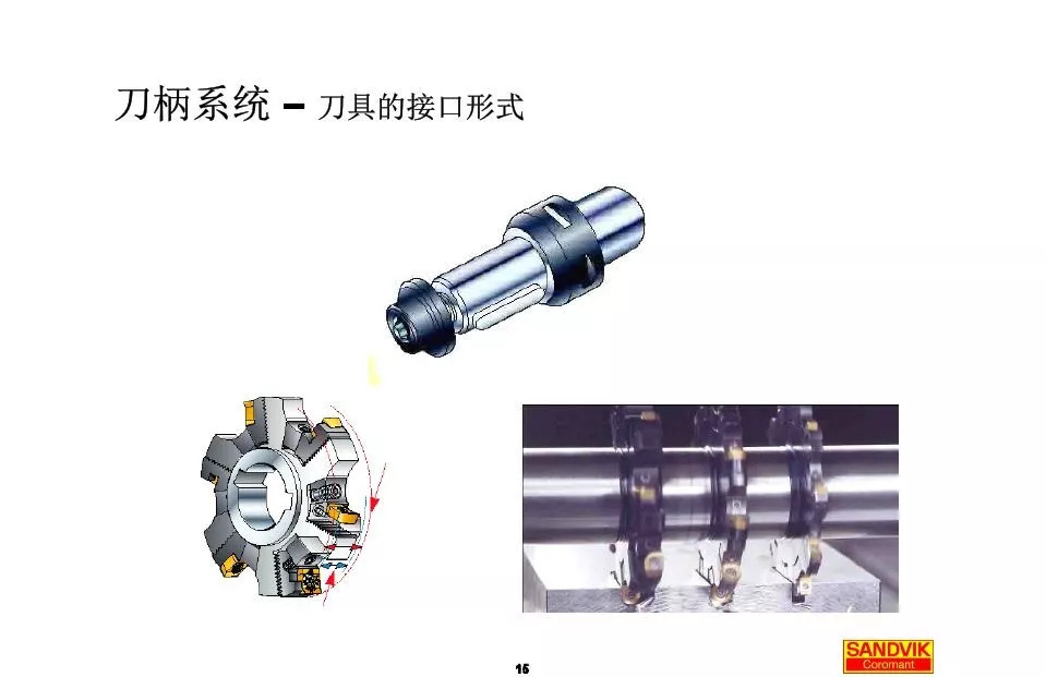 40張圖解加工中心的刀柄系統(tǒng)，聰明人都收藏了(圖15)
